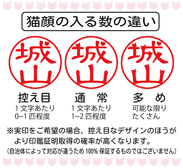 �j�����Ӄt�F�C�X �L�̓��鐔